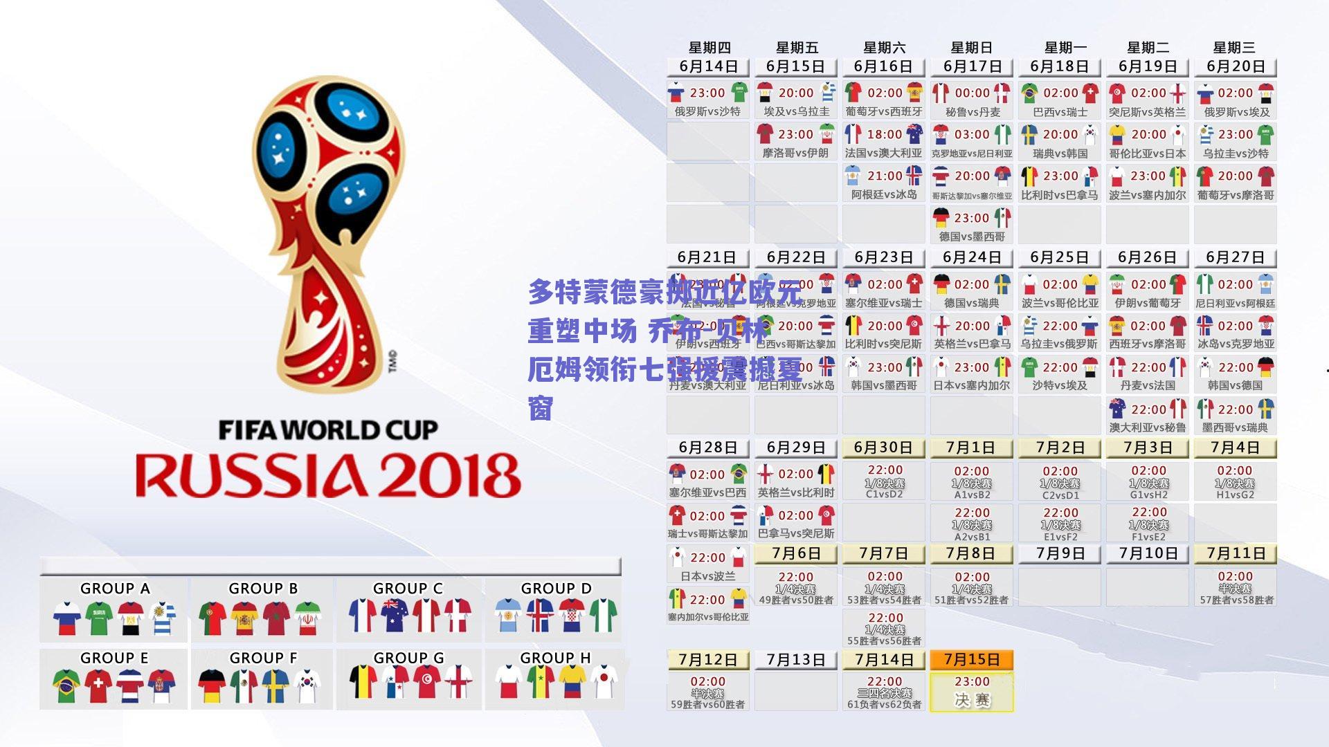 球友直播|多特蒙德豪掷近亿欧元重塑中场 乔布-贝林厄姆领衔七强援震撼夏窗